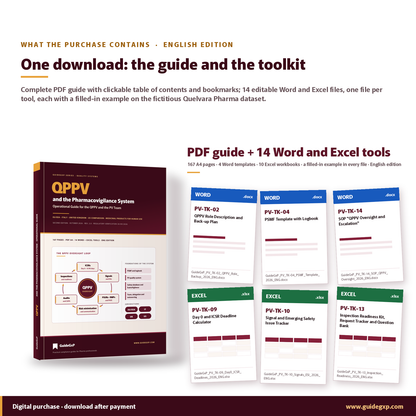 Lieferumfang des QPPV-Leitfadens, englische Ausgabe: PDF mit 167 Seiten, 14 Werkzeuge, 4 Word-Vorlagen, 10 Excel-Mappen